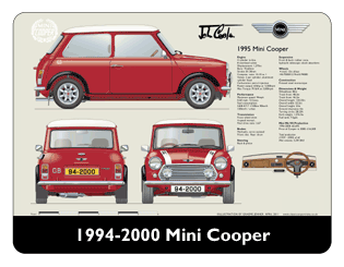 Mini Cooper 1994-2000 Mouse Mat